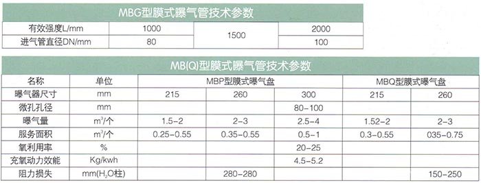 曝气器.jpg