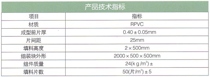 高效复合波淋水填料.jpg