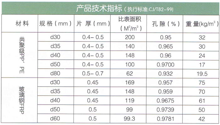 蜂窝斜管.jpg