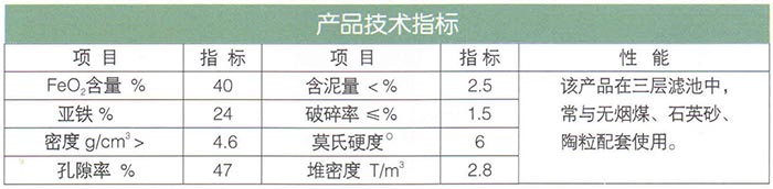 16磁铁矿（除铁）滤料.jpg