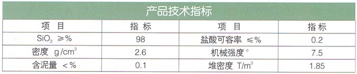 13砾石（卵石）垫层滤料.jpg