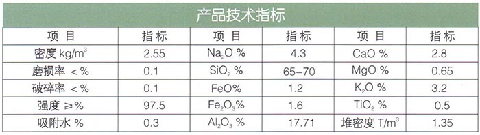 18麦饭石（中华麦饭石）滤料.jpg