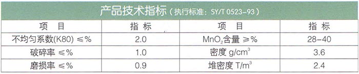 15锰砂（除铁、除锰）滤料.jpg