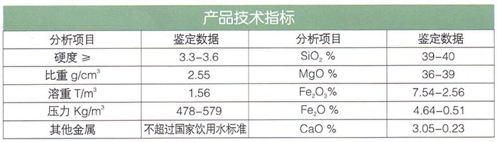 19蛇纹石滤料.jpg