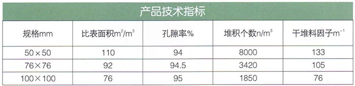 海尔环填料.jpg