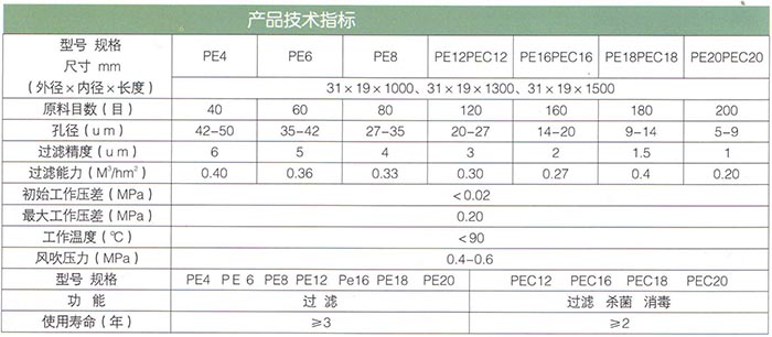 烧结管.jpg