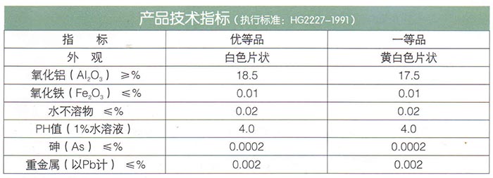 4聚合硫酸铝.jpg